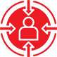 Customer-Centric Approach